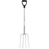 RedGorilla Pro-Fork D-Handle